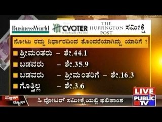 RBI Rules Not Implemented In Banks