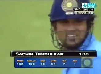 Sachin Tendulkar - The Inventor of Helicopter shot must watch