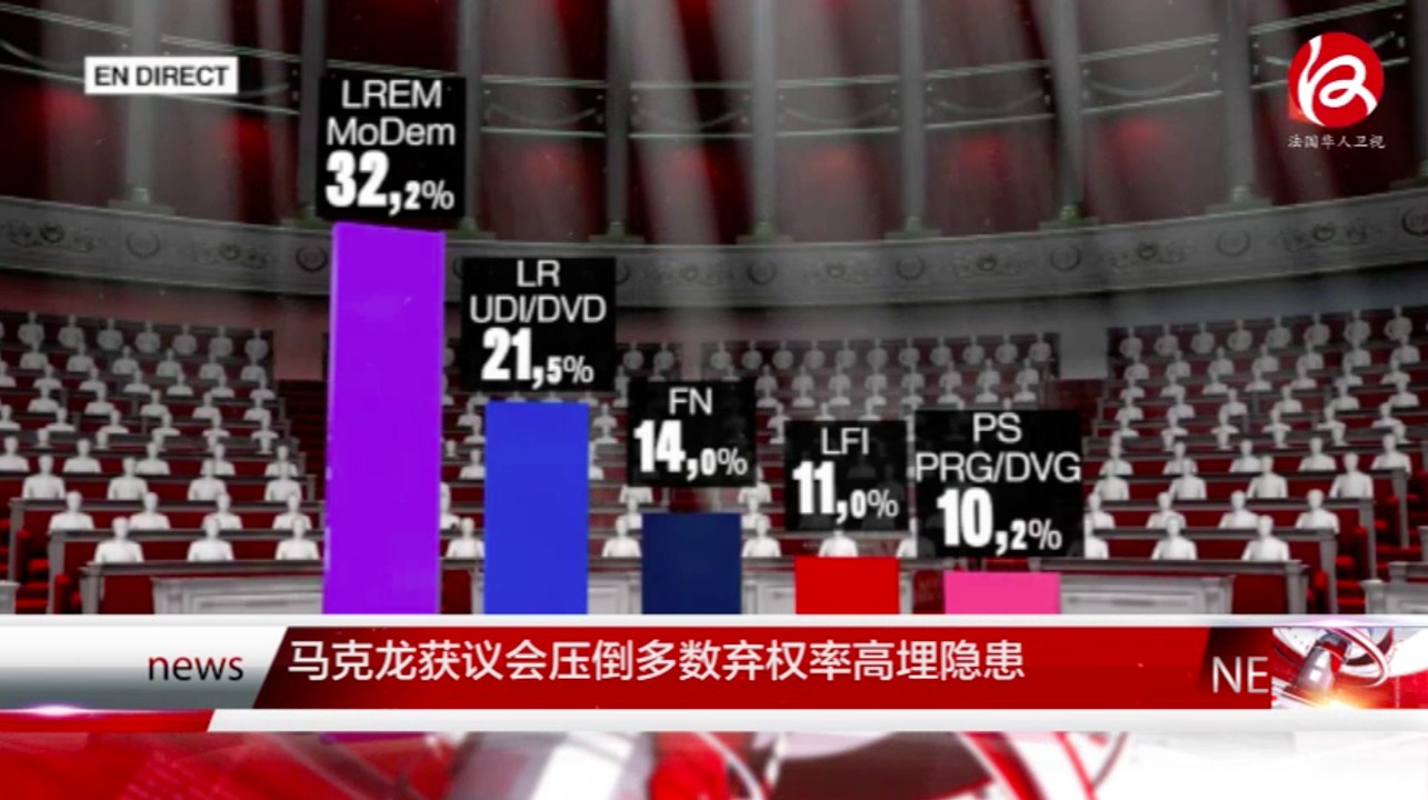 时事快讯 14/06/2017 - News express 14/06/2017