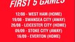 PL FIXTURES 2017/18 - Manchester United important games
