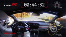 Honda Civic Type R FK8 (2017) Nürburgring Record Hot Lap