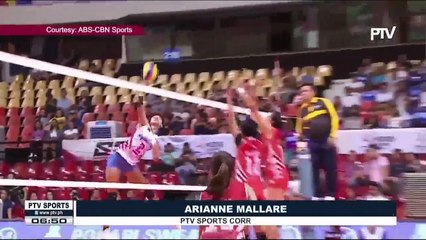 SPORTS BALITA: MVP si Alyssa