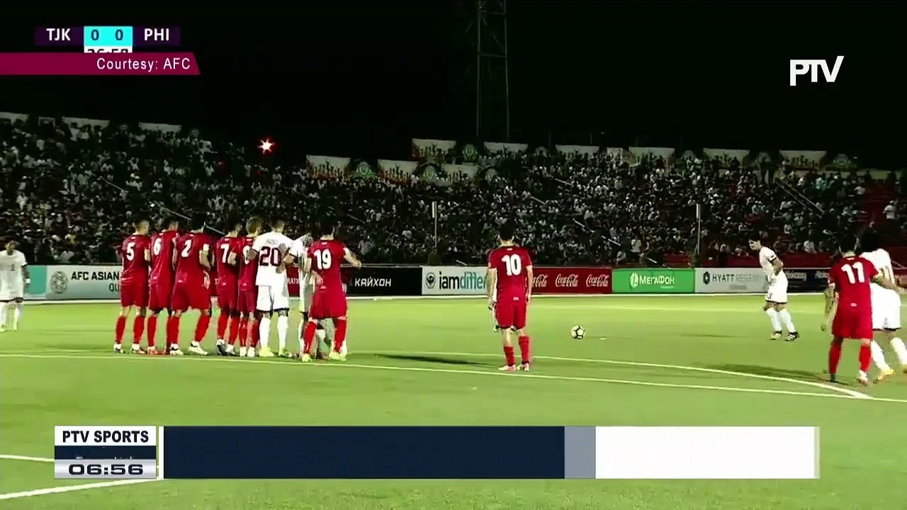 SPORTS BALITA: Tajikistan sinakmal ng Azkals
