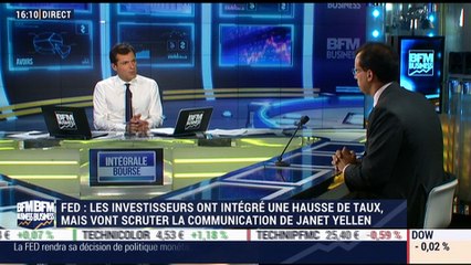 Fed: la probabilité d'une troisième hausse de taux en 2017 baisse après les chiffres décevants de l'inflation - 14/06