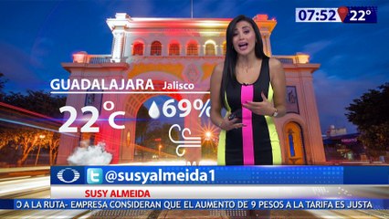 Susana Almeida Pronostico del Tiempo 14 de Junio de 2017