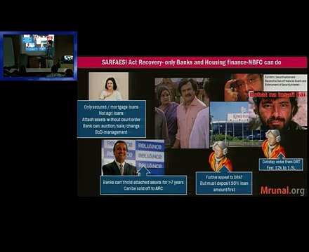 ESB161_P2_ Twin Balancesheet problem, NPA, Insolvency & Bankruptcy Code 2015