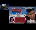 ESB161_P7_ Role of Bank Deposit & Credit Growth on Monetary Policy transmission_ - YouTube (360p)