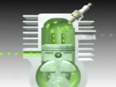 Fonctionnement moteur 2 Temps (admi au cylindre)