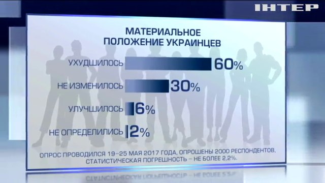 Украинцы обнищали и не могут оплачивать коммунальные счета