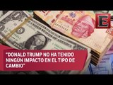 Análisis del tipo de cambio del peso mexicano