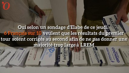 Législatives: 61% des Français veulent corriger le résultat au second tour