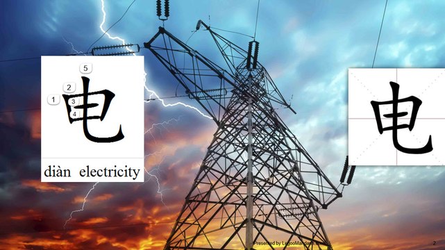 Origin of Chinese Characters - 0201 电電 diàn electricity, lightning - Learn Chinese with Flash Cards