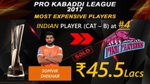 Pro kabaddi Most Expensive indian and International Players