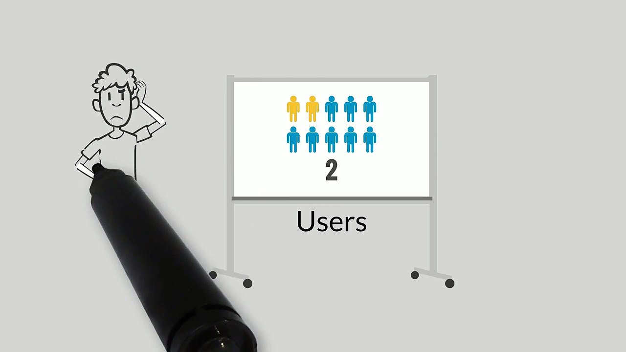 Quixxi Analytics
