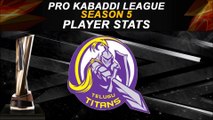 PRO KABADDI 2017 TELUGU TITANS PLAYERS STATS