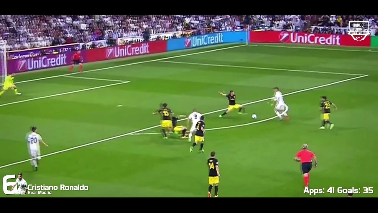 Top 10 Goal Machines in Football 2016_17 (1080p_30fps_H264-128kbit_AAC)