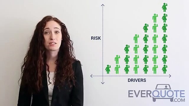 best car insurance top Auto Insurance Scams And Pitfalls To Avoid and chose best for you 2016