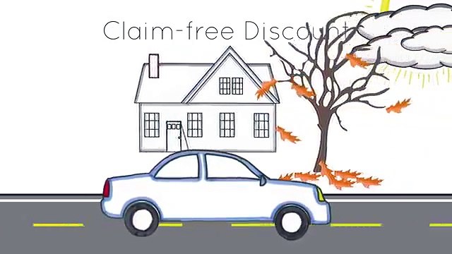 Cheap and best Car,auto Insurance companies and their benefits 2017