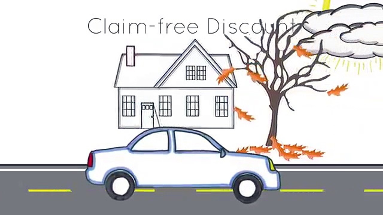 Cheap and best Car,auto Insurance companies and their benefits 2017