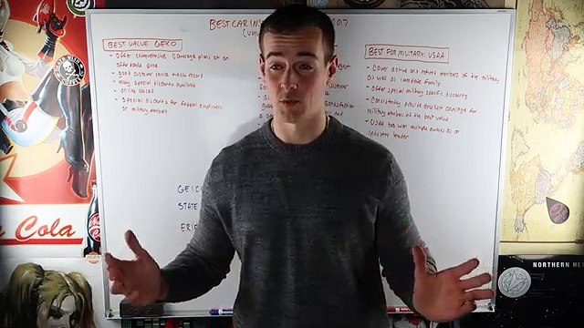 CHEAPEST CAR INSURANCE Best Car Insurance Rates For 2017!