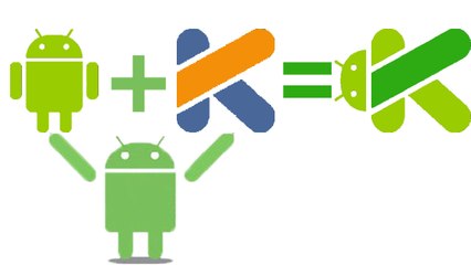 الدرس الثالث kotlin شرح تعريف المتغيرات وطبعتها