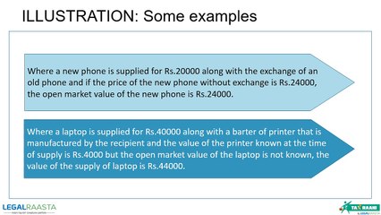 Valuation of Supply under GST (Hindi)