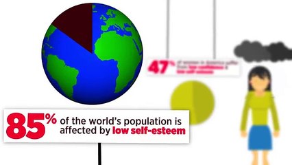 Love You Revolution - Affirmations to Empower Your Life