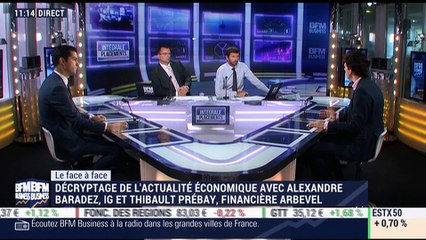 Thibault Prébay VS Alexandre Baradez (1/2 ): Comment évoluent les marchés-actions européens ? - 16/06