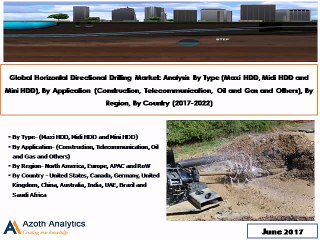 Global Horizontal Directional Drilling (HDD) Market: Opportunities and Forecast (2017-2022)