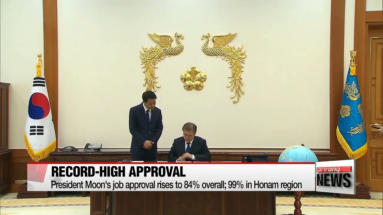 Gallup poll shows 83% approval for Pres. Moon Jae-in, Honam region reaches 99%