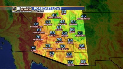 Get ready for a warm weekend in Arizona