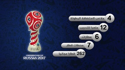 كأس العالم للقارات في روسيا تحضيرا لمونديال 2018