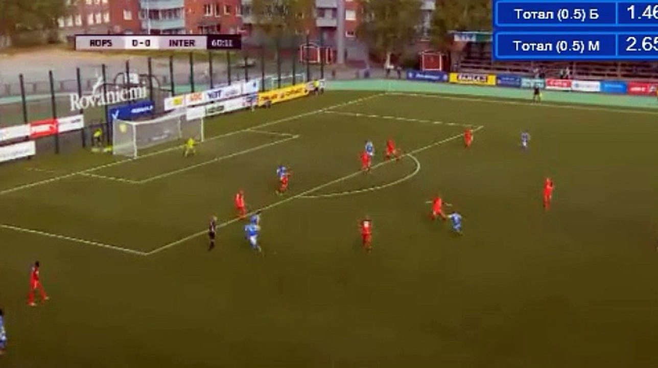 Emeka Friday GOAL HD - Rovaniemi 1-0 Inter Turku 17.06.2017