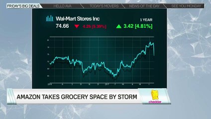 Brian Sozzi - "Amazon Has Officially Declared War on Walmart"
