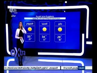 #غرفة_الأخبار | حالة الطقس ودرجات الحرارة ليوم 28 يونيو 2015