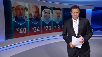 سباق الأخبار-القرضاوي شخصية الأسبوع وتيران وصنافير حدثه الأبرز