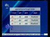 #غرفة_الأخبار | تراجع جماعي لمؤشرات البورصة المصرية في أول أسبوع من رمضان