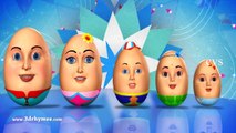 Finger Family Nursery Rhymes _ Egg Finger Family song _ 3D Finger Family Rhymes