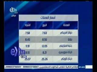 #غرفة_الأخبار | تعرف على أسعار العملات والذهب ليوم الاربعاء 24 يونيو
