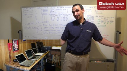 how memory ram works in your computer