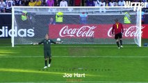 Top 10 Penalty Goals By Goalkeepers