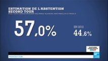 Législatives en France : Abstention record sous la Ve République