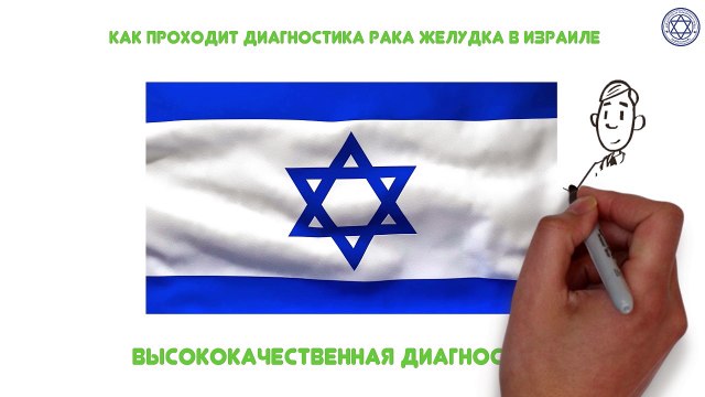 Трехдневная диагностика рака желудка в Израиле