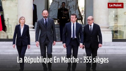 Les résultats provisoires des législatives à 21h10