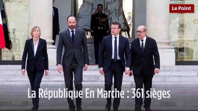 Les résultats provisoires des législatives à 21h50