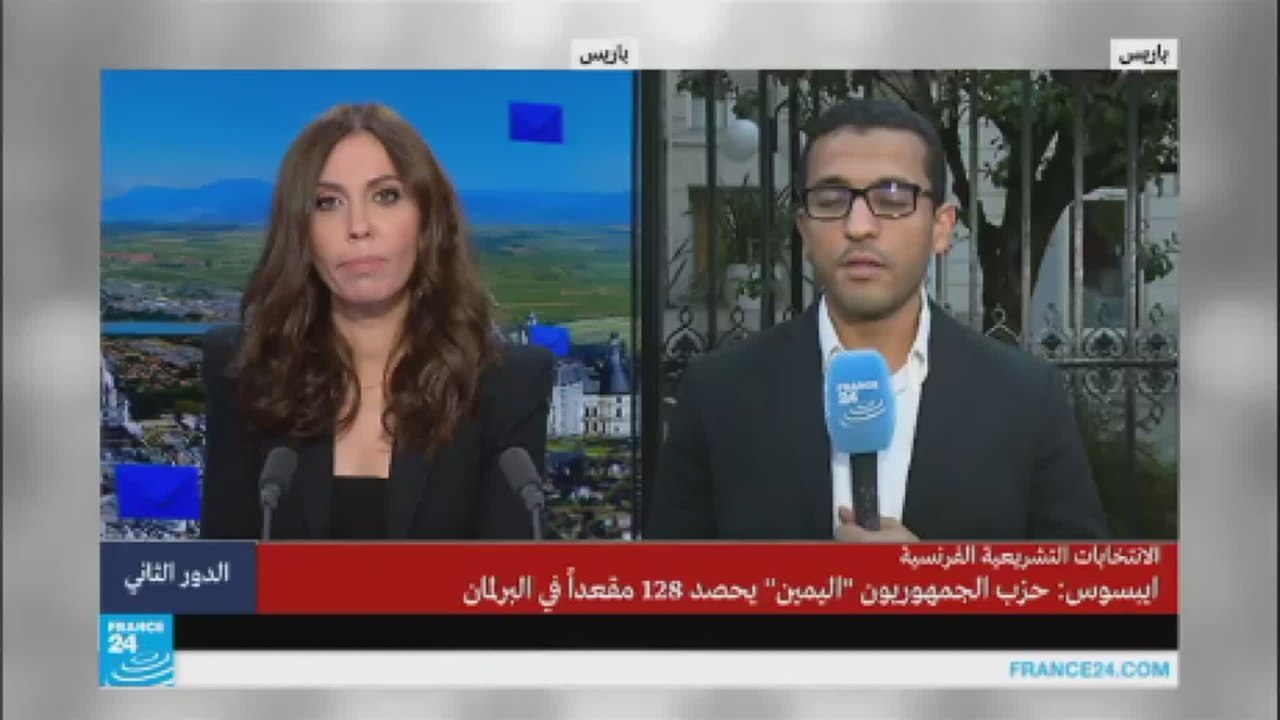 ماهي نتائج شخصيات اليسار؟