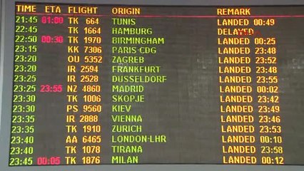 Şiddetli Yağış Hava Trafiğini Olumsuz Etkiliyor