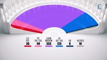 [Zap Actu] Spéciale élections législatives : Victoire de la République en Marche (19/06/17)