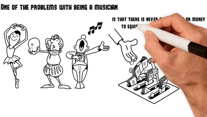 Update Your Musical Instrument with Best Drum Set