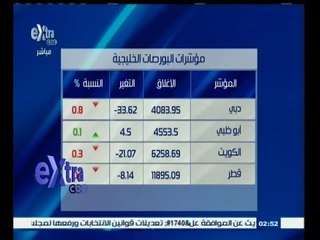 #غرفة_الأخبار | تعرف على مؤشرات البورصات الخليجية